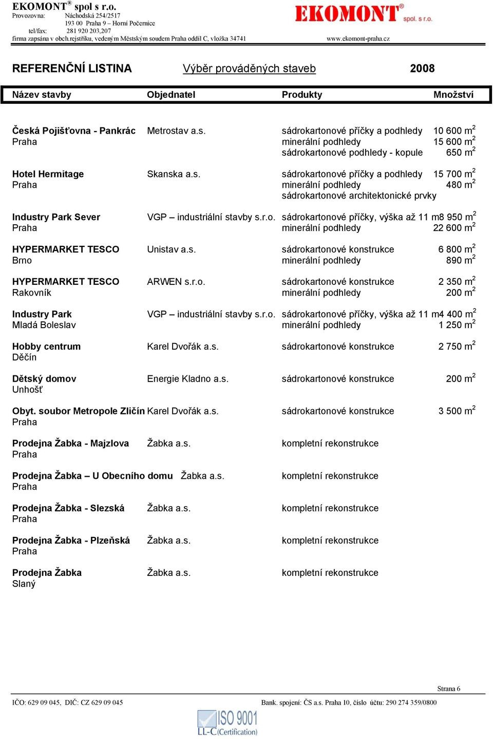 s. sádrokartonové konstrukce 6 800 m 2 Brno minerální podhledy 890 m 2 HYPERMARKET TESCO ARWEN s.r.o. sádrokartonové konstrukce 2 350 m 2 Rakovník minerální podhledy 200 m 2 Industry Park VGP industriální stavby s.