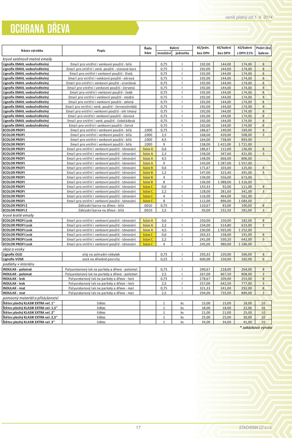 vnitøní i venkovní použití - okrová 0,75 l 192,00 144,00 174,00 8 Lignofix EMAIL vodouøeditelný Email pro vnitøní i venkovní použití - oranžová 0,75 l 192,00 144,00 174,00 8 Lignofix EMAIL