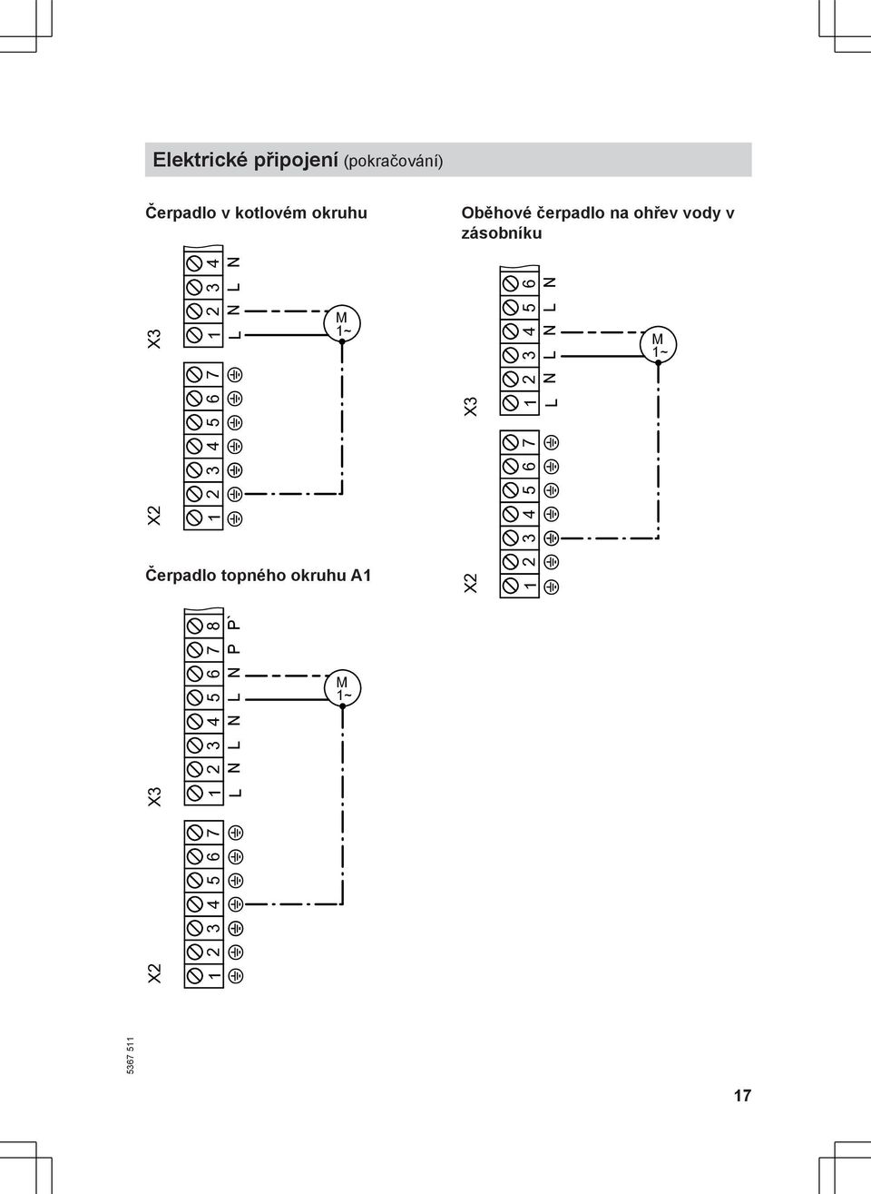 ?????? M 1~ Čerpadlo topného okruhu A1 X2 X3 1 2 3 4 5 6 L N L N L N 1 2 3