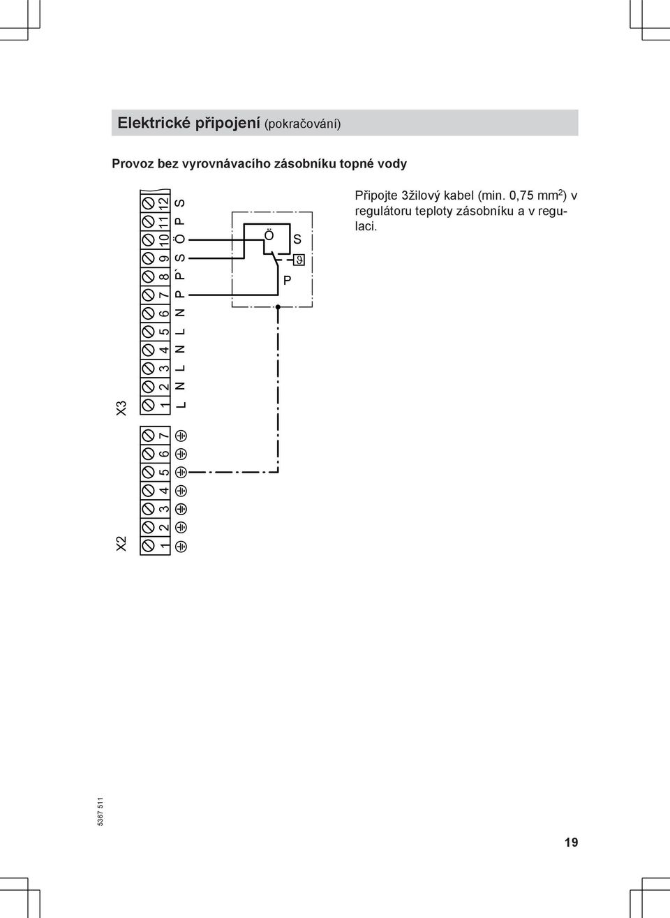 N P P` S Ö P S 1 2 3 4 5 6 7??????? Ö P S Připojte 3žilový kabel (min.