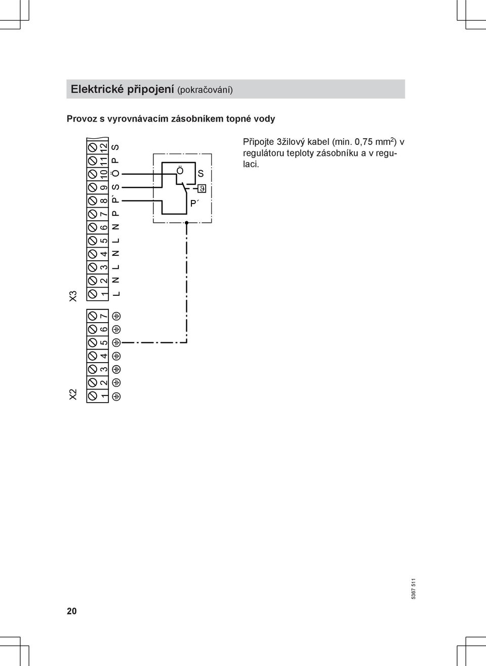 L N P P` S Ö P S 1 2 3 4 5 6 7?