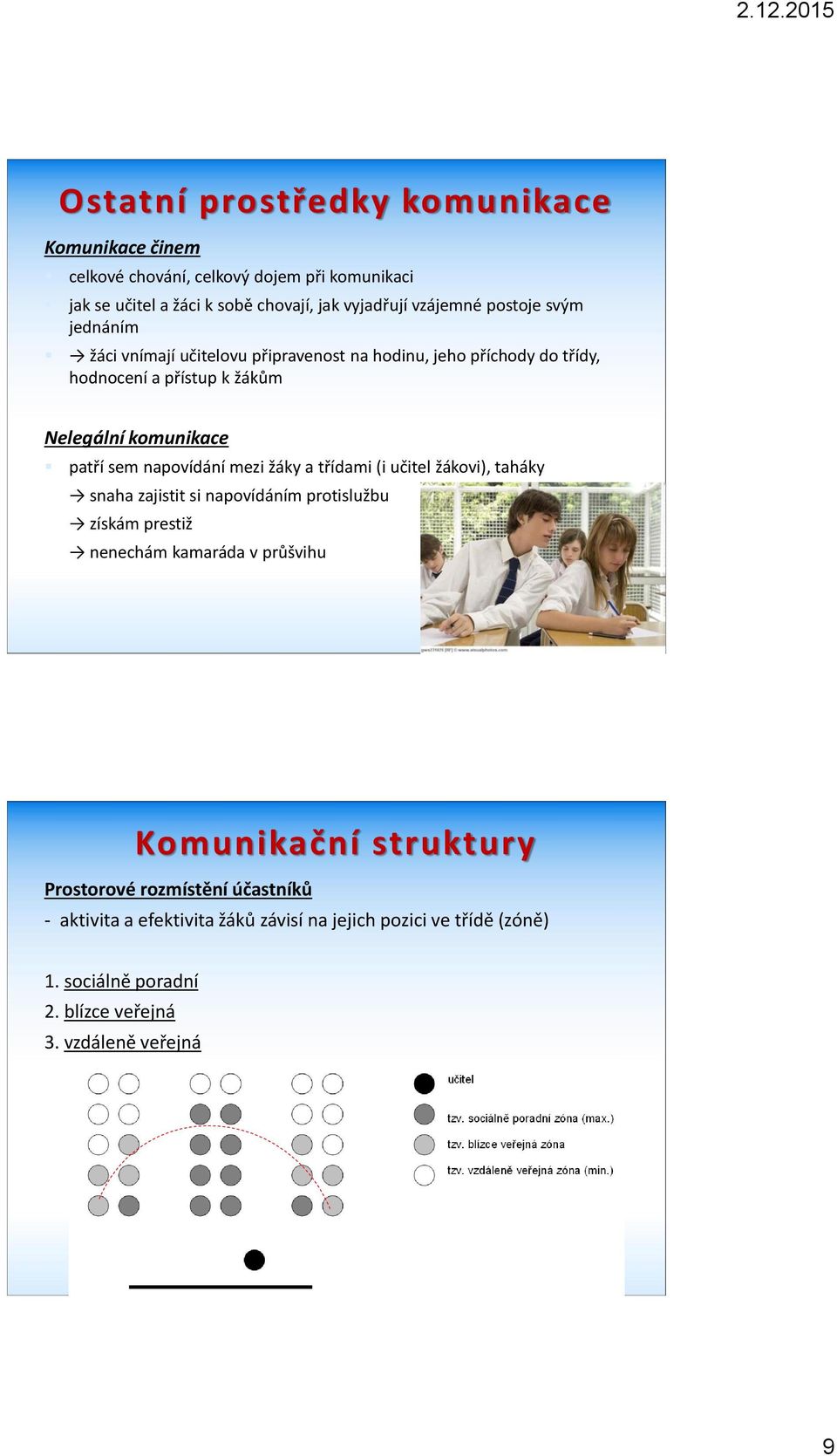 napovídání mezi žáky a třídami (i učitel žákovi), taháky snaha zajistit si napovídáním protislužbu získám prestiž nenechám kamaráda v průšvihu Komunikační