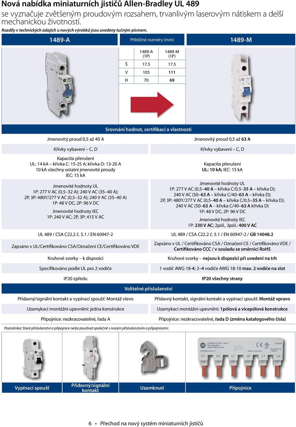 5 V 105 1 H 70 69 Srovnání hodnot, certifikací a vlastností Jmenovitý proud 0,5 až 40 A Jmenovitý proud 0,5 až 63 A Křivky vybavení C, D Kapacita přerušení UL: 14 ka křivka C: 15-25 A; křivka D: