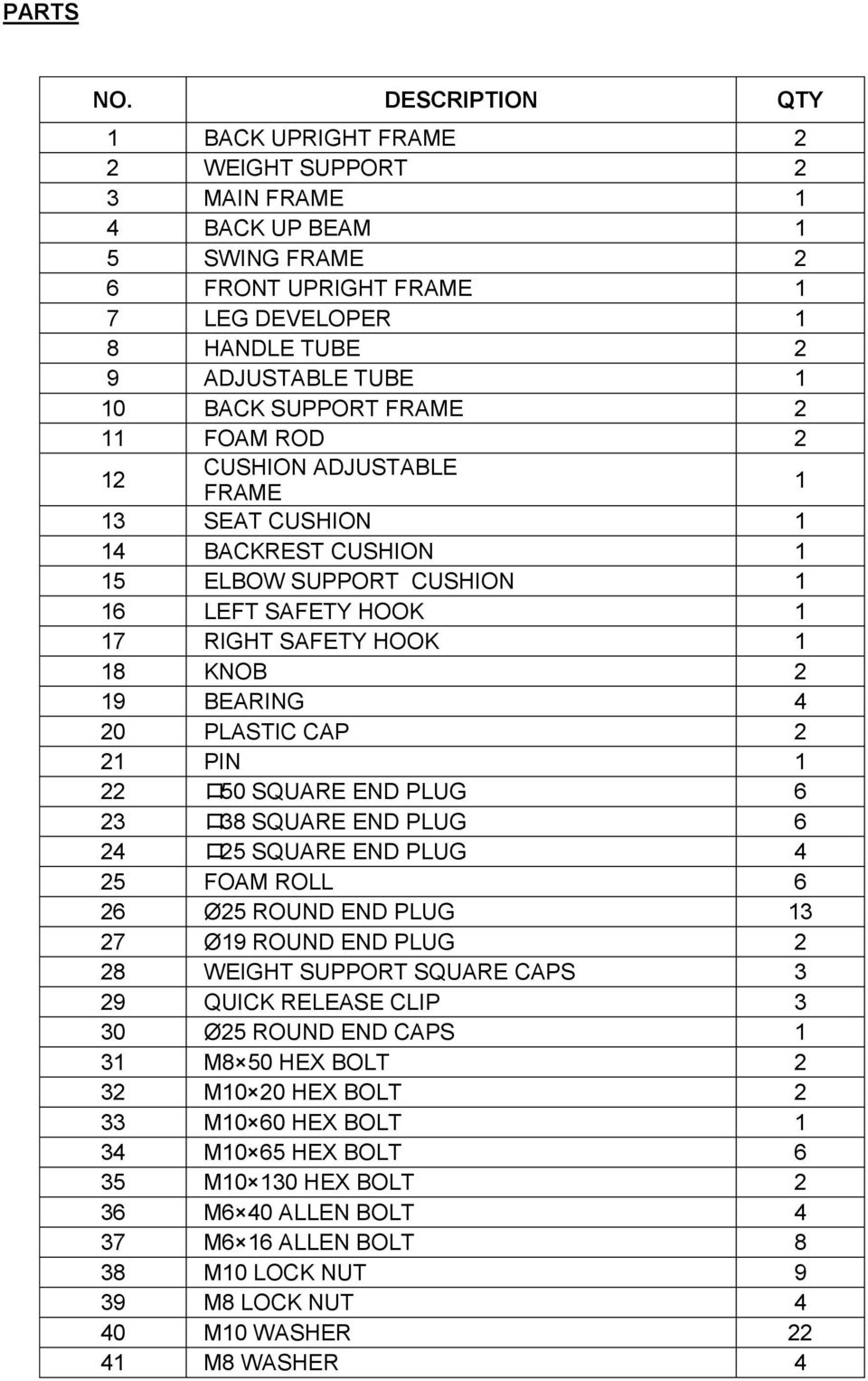 FRAME 2 11 FOAM ROD 2 12 CUSHION ADJUSTABLE FRAME 1 13 SEAT CUSHION 1 14 BACKREST CUSHION 1 15 ELBOW SUPPORT CUSHION 1 16 LEFT SAFETY HOOK 1 17 RIGHT SAFETY HOOK 1 18 KNOB 2 19 BEARING 4 20 PLASTIC