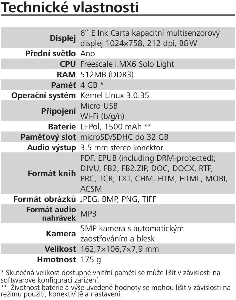 5 mm stereo konektor PDF, EPUB (including DRM-protected); DJVU, FB2, FB2.