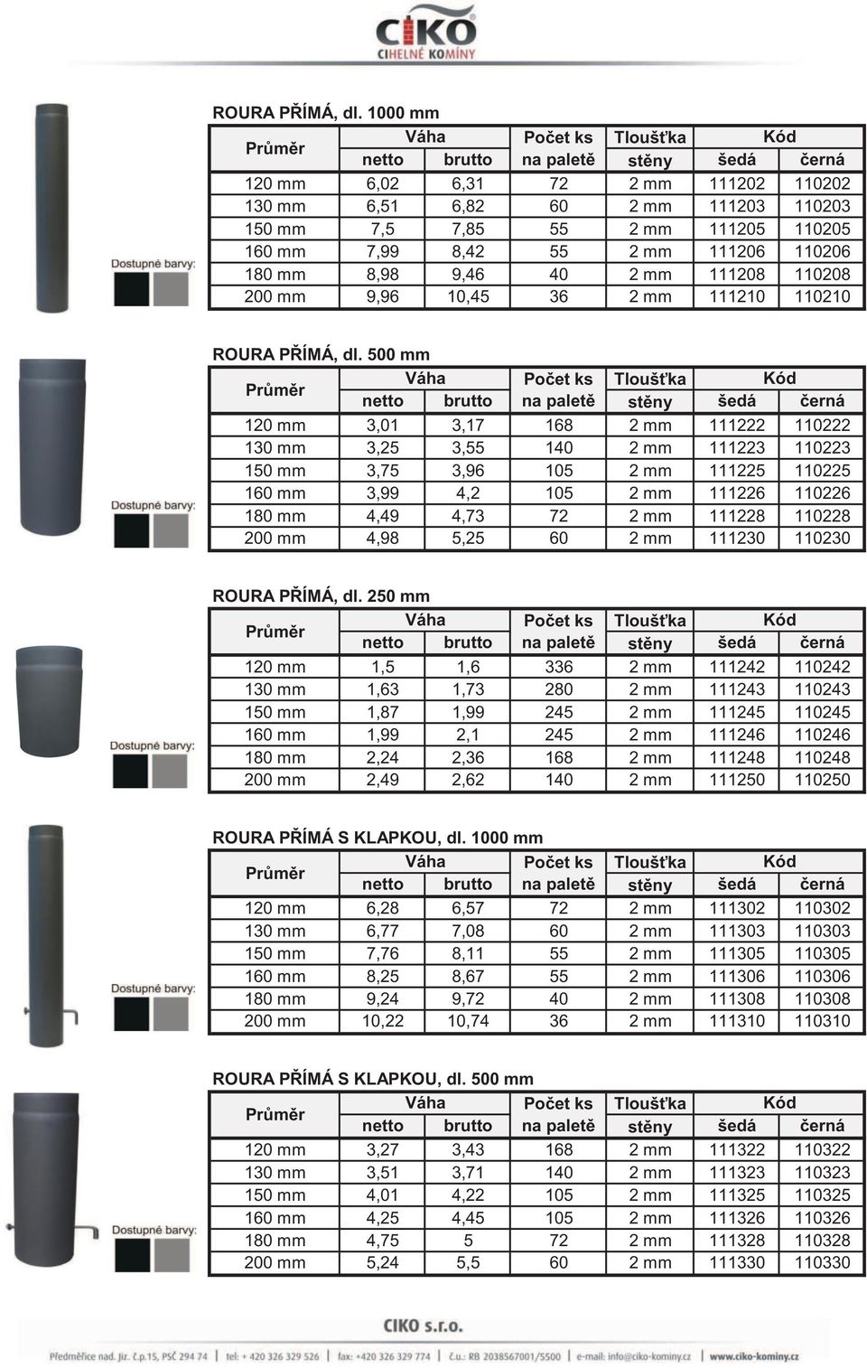 110208 200 mm 9,96 10,45 36 2 mm 111210 110210  500 mm 120 mm 3,01 3,17 168 2 mm 111222 110222 130 mm 3,25 3,55 140 2 mm 111223 110223 150 mm 3,75 3,96 105 2 mm 111225 110225 160 mm 3,99 4,2 105 2 mm