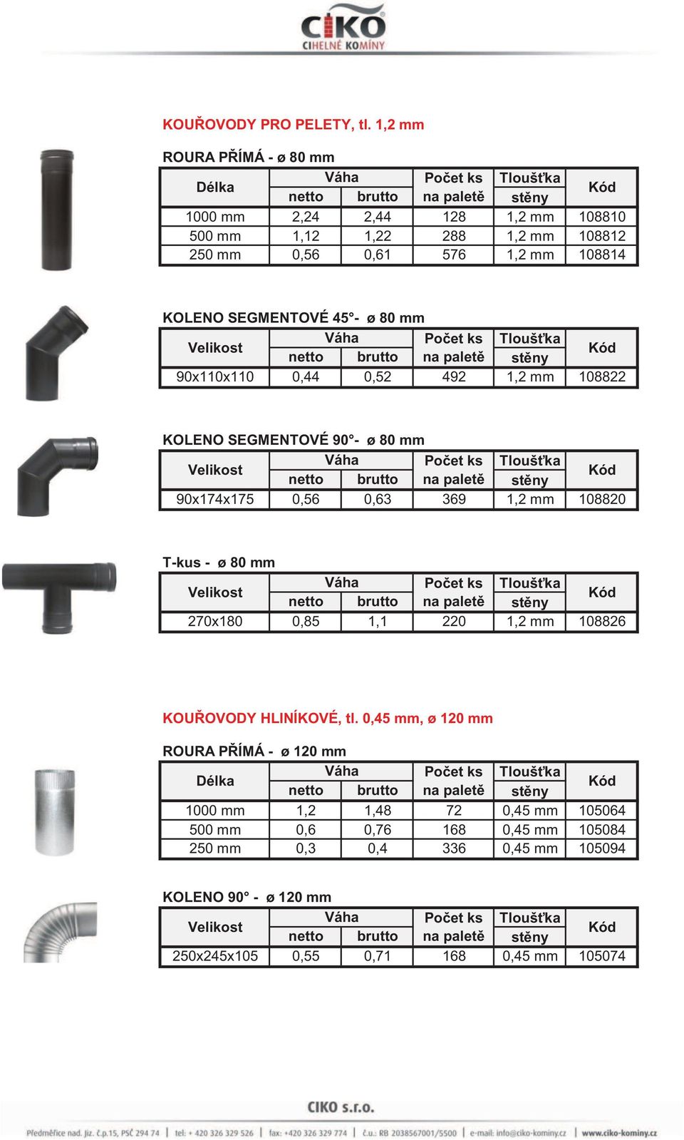 SEGMENTOVÉ 45 - ø 80 mm 90x110x110 0,44 0,52 492 1,2 mm 108822 KOLENO SEGMENTOVÉ 90 - ø 80 mm 90x174x175 0,56 0,63 369 1,2 mm 108820 T-kus - ø 80 mm