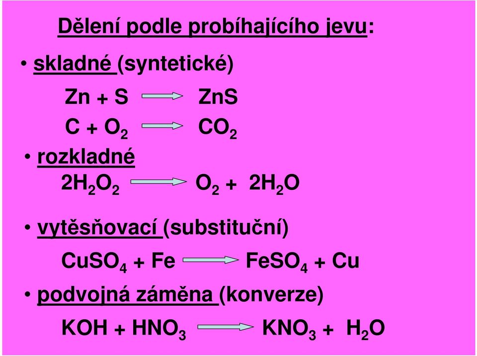 O 2 O 2 + 2H 2 O vytěsňovací (substituční) CuSO 4 +