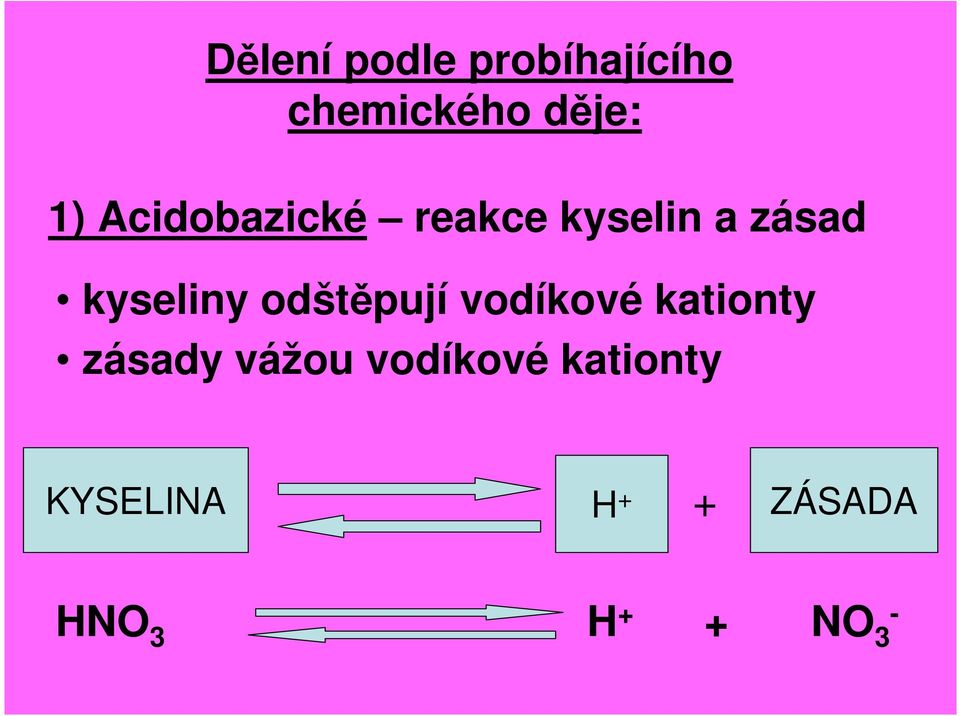 odštěpují vodíkové kationty zásady vážou