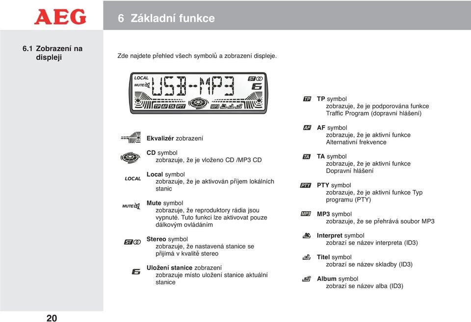 lokálních stanic Mute symbol zobrazuje, že reproduktory rádia jsou vypnuté.