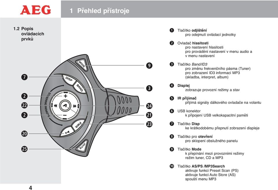 nastavení Tlačítko Band/ID3 pro změnu frekvenčního pásma (Tuner) pro zobrazení ID3 informací MP3 (skladba, interpret, album) 4 Displej zobrazuje provozní režimy a stav 5 6 7 8 9 IR přijímač přijímá
