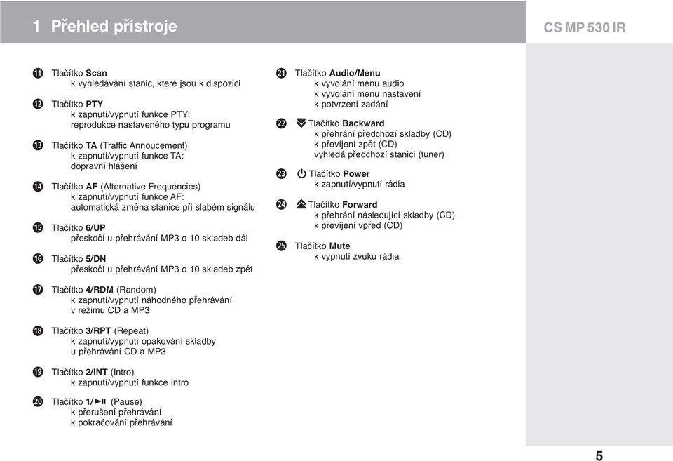 přeskočí u přehrávání MP3 o 10 skladeb dál Tlačítko 5/DN přeskočí u přehrávání MP3 o 10 skladeb zpět a s d f g Tlačítko Audio/Menu k vyvolání menu audio k vyvolání menu nastavení k potvrzení zadání