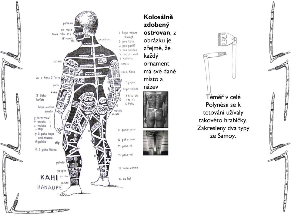 název Téměř v celé Polynésii se k tetování