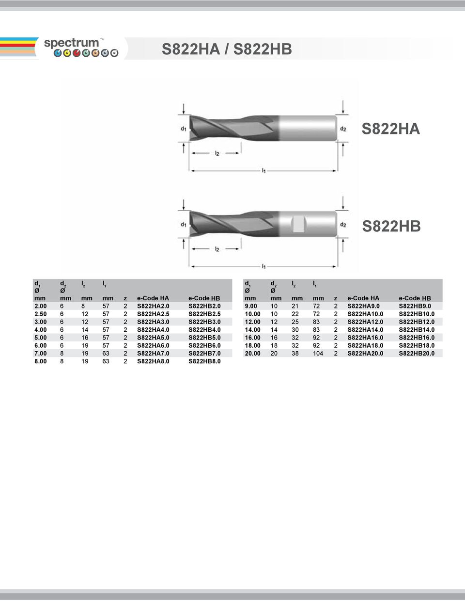 0 S822HB8.0 z ecode HA ecode HB 9.00 10 21 72 2 S822HA9.0 S822HB9.0 10.00 10 22 72 2 S822HA10.0 S822HB10.0 12.00 12 25 83 2 S822HA12.0 S822HB12.0 14.