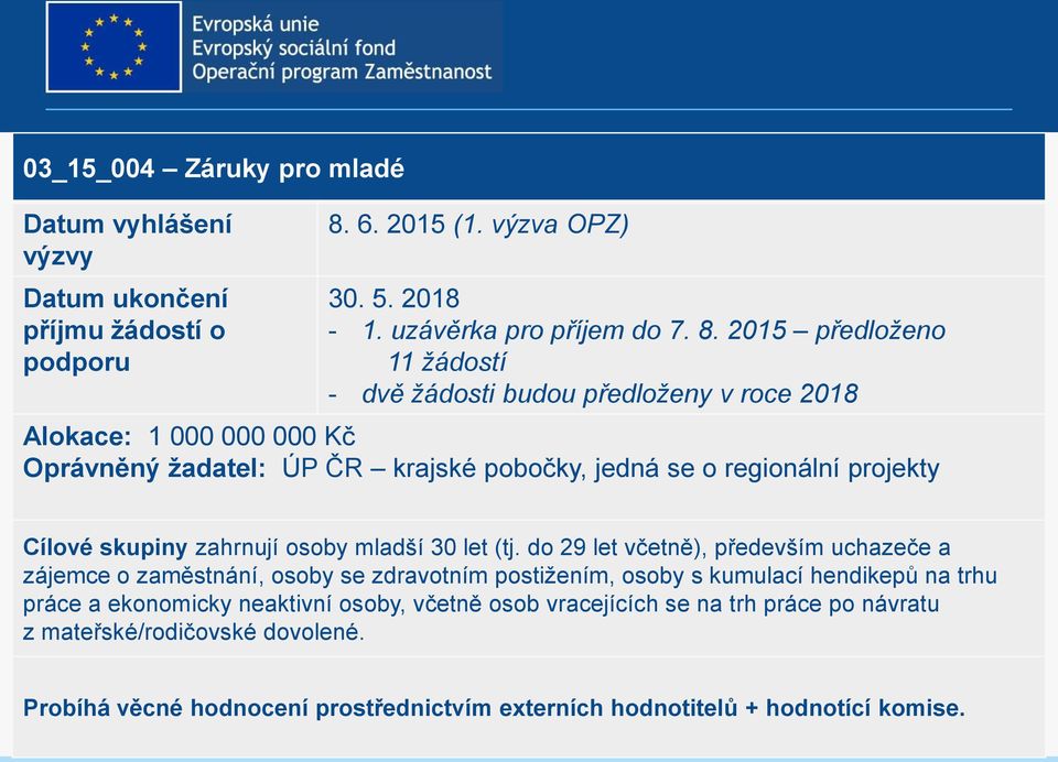 2015 předloženo 11 žádostí - dvě žádosti budou předloženy v roce 2018 Alokace: 1 000 000 000 Kč Oprávněný žadatel: ÚP ČR krajské pobočky, jedná se o regionální projekty Cílové