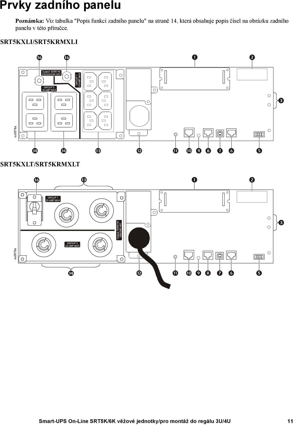 SRT5KXLI/SRT5KRMXLI Output: 50/60 Hz 220/230/240 VAC GROUP 2 16 AMP MAX su0878a GROUP 1 10 AMP MAX