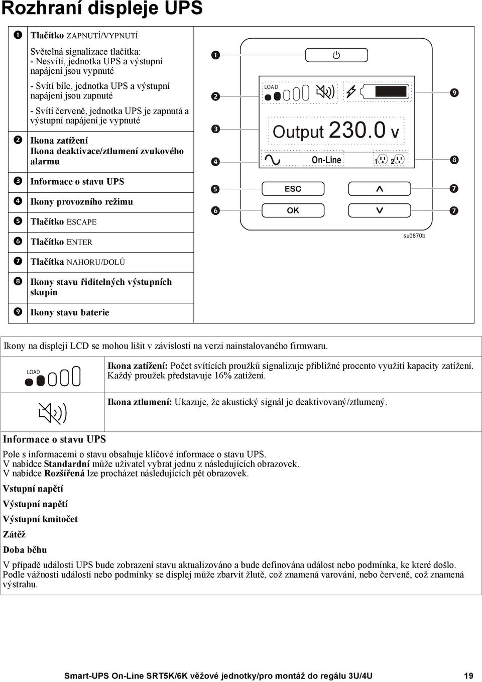 0 v On-Line 1 2 3 Informace o stavu UPS 4 Ikony provozního režimu 5 Tlačítko ESCAPE 6 Tlačítko ENTER su0870b 7 Tlačítka NAHORU/DOLŮ 8 Ikony stavu řiditelných výstupních skupin 9 Ikony stavu baterie