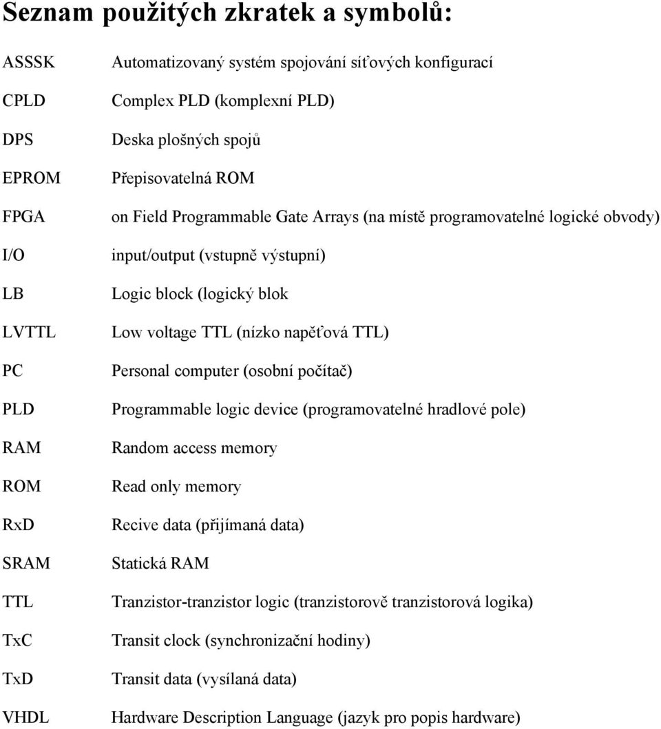 TTL (nízko napěťová TTL) Personal computer (osobní počítač) Programmable logic device (programovatelné hradlové pole) Random access memory Read only memory Recive data (přijímaná data)
