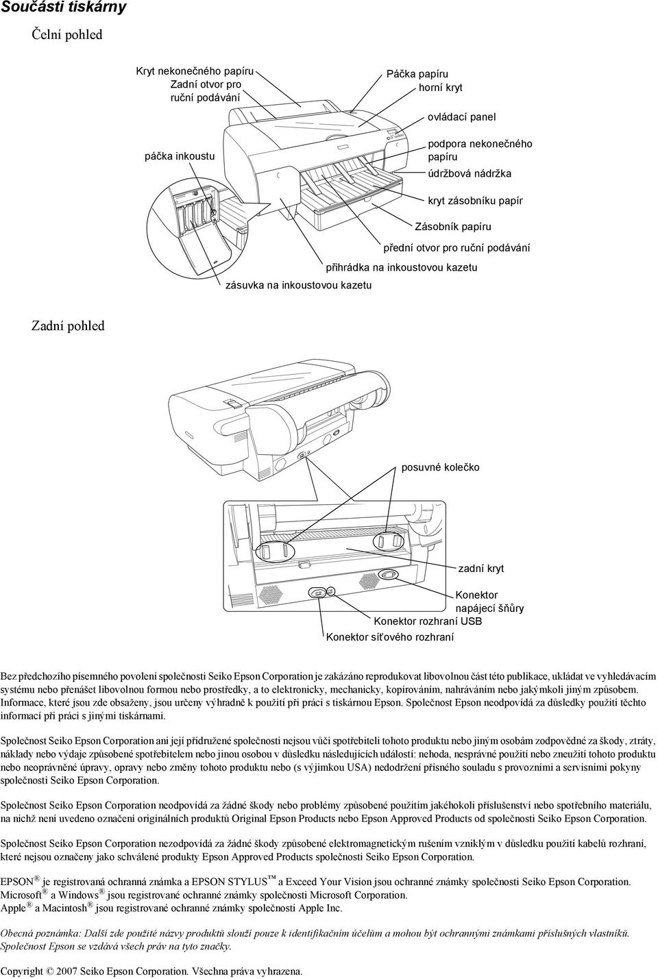 USB Konektor síťového rozhraní Bez předchozího písemného povolení společnosti Seiko Epson Corporation je zakázáno reprodukovat libovolnou část této publikace, ukládat ve vyhledávacím systému nebo