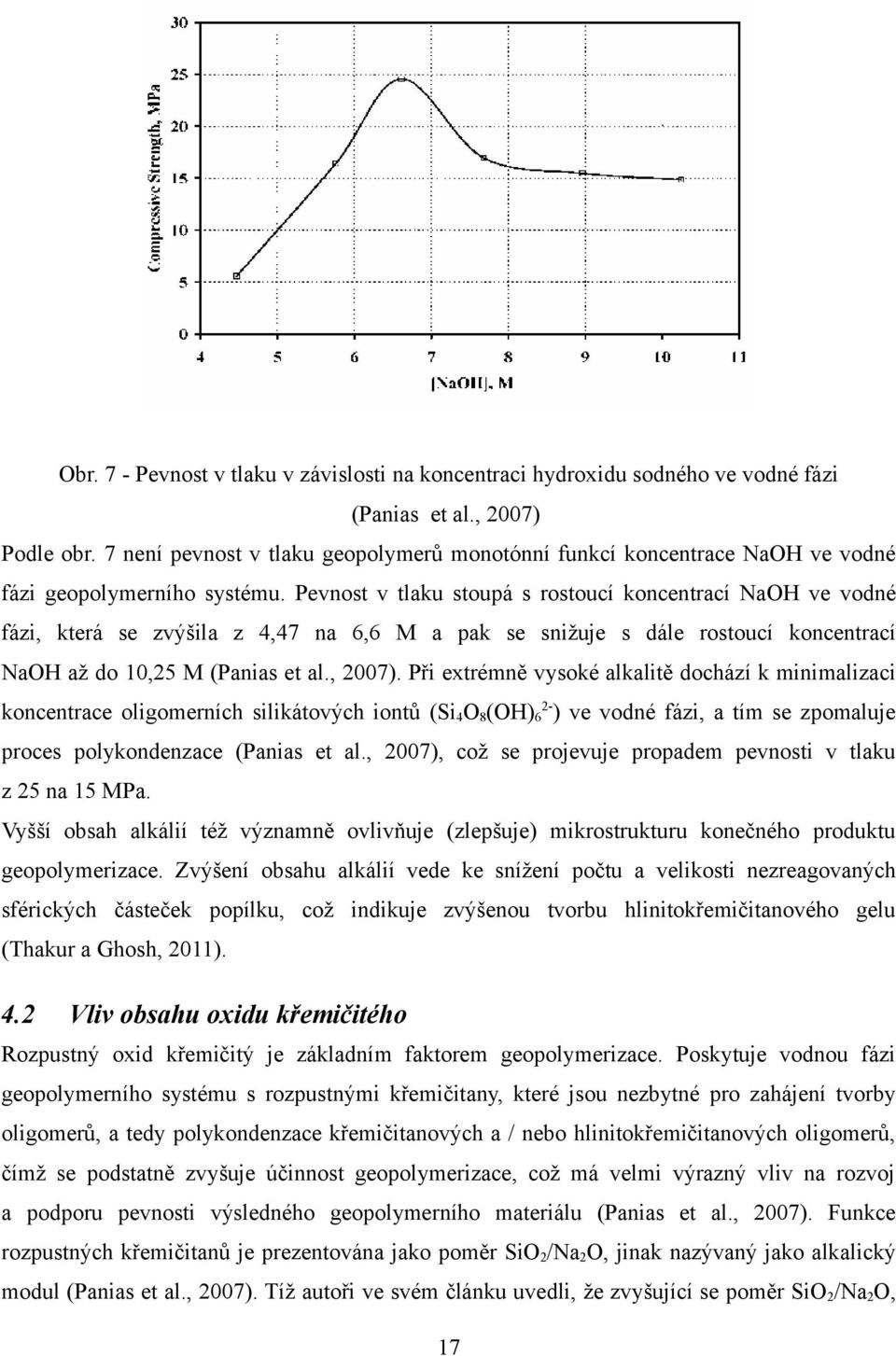 Pevnost v tlaku stoupá s rostoucí koncentrací NaOH ve vodné fázi, která se zvýšila z 4,47 na 6,6 M a pak se snižuje s dále rostoucí koncentrací NaOH až do 10,25 M (Panias et al., 2007).