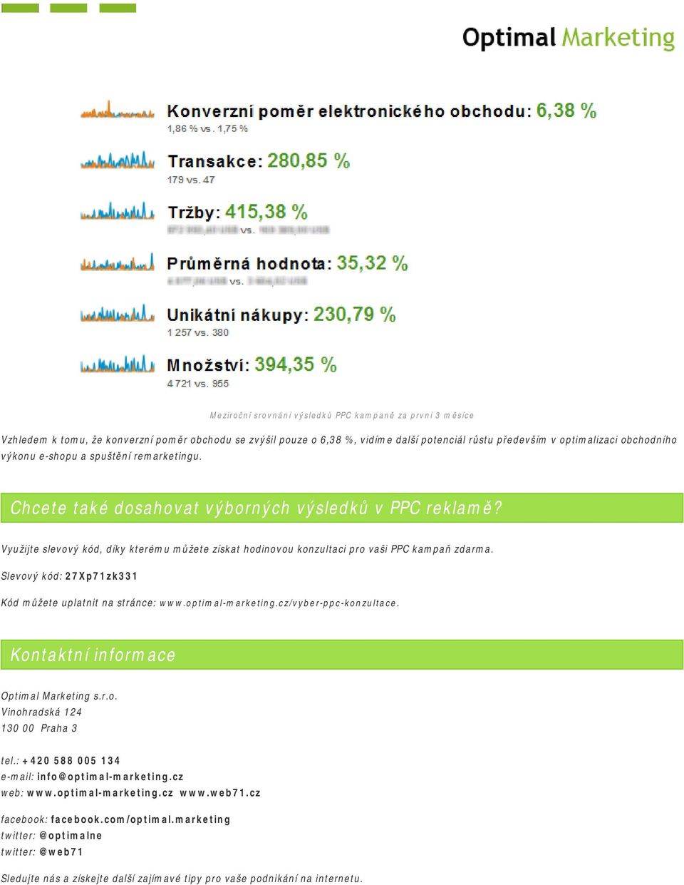 Slevový kód: 27Xp71zk331 Kód můžete uplatnit na stránce: www.optimal-marketing.cz/vyber-ppc-konzultace. Kontaktní informace Optimal Marketing s.r.o. Vinohradská 124 130 00 Praha 3 tel.