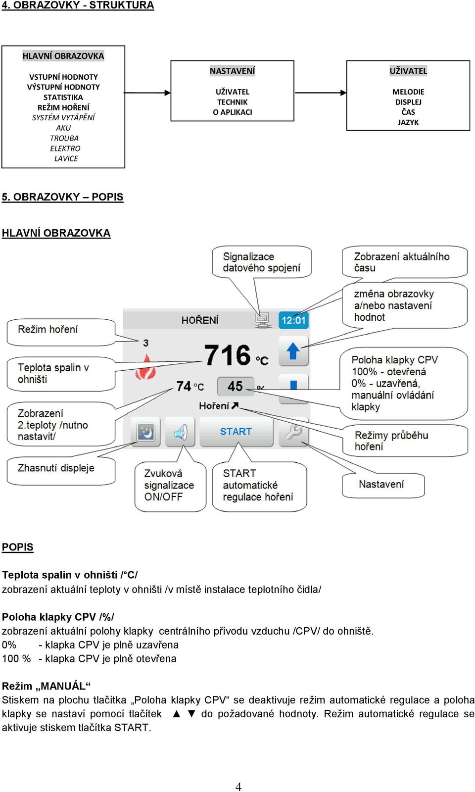 OBRAZOVKY POPIS HLAVNÍ OBRAZOVKA POPIS Teplota spalin v ohništi / C/ zobrazení aktuální teploty v ohništi /v místě instalace teplotního čidla/ Poloha klapky CPV /%/ zobrazení aktuální