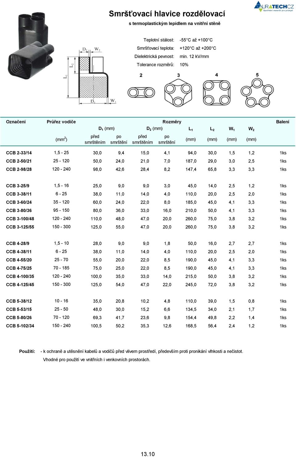 CCB 2-50/21 25-120 50,0 24,0 21,0 7,0 187,0 29,0 3,0 2,5 1ks CCB 2-98/28 120-240 98,0 42,6 28,4 8,2 147,4 65,8 3,3 3,3 1ks CCB 3-25/9 1,5-16 25,0 9,0 9,0 3,0 45,0 14,0 2,5 1,2 1ks CCB 3-38/11 6-25