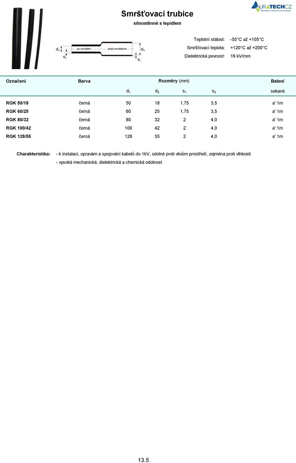 a' 1m RGK 128/55 erná 128 55 2 4,0 a' 1m Charakteristika: - k instalaci, opravám a spojování kabel do 1kV,