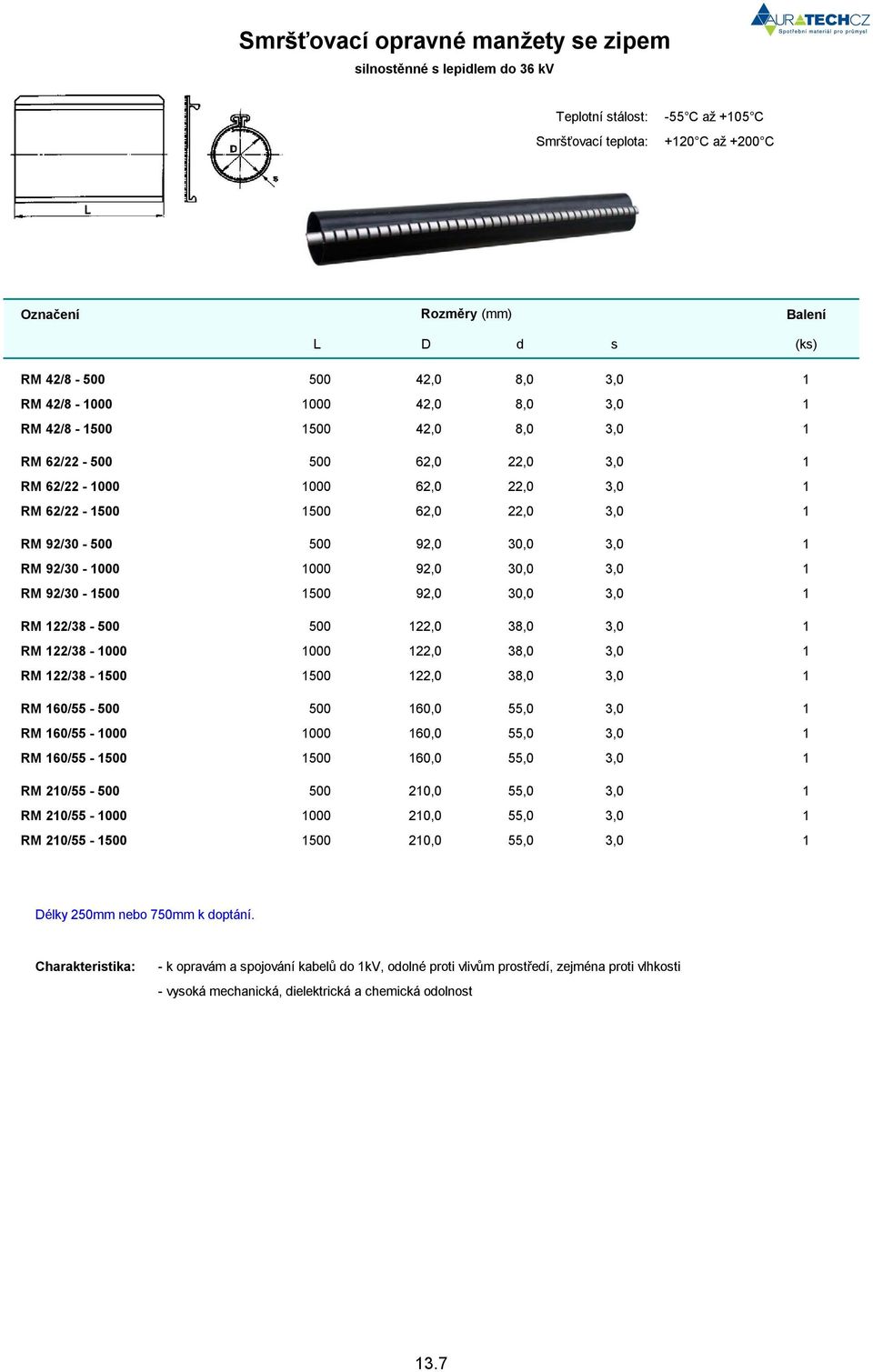 122/38-500 500 122,0 38,0 3,0 1 RM 122/38-1000 1000 122,0 38,0 3,0 1 RM 122/38-1500 1500 122,0 38,0 3,0 1 RM 160/55-500 500 160,0 55,0 3,0 1 RM 160/55-1000 1000 160,0 55,0 3,0 1 RM 160/55-1500 1500