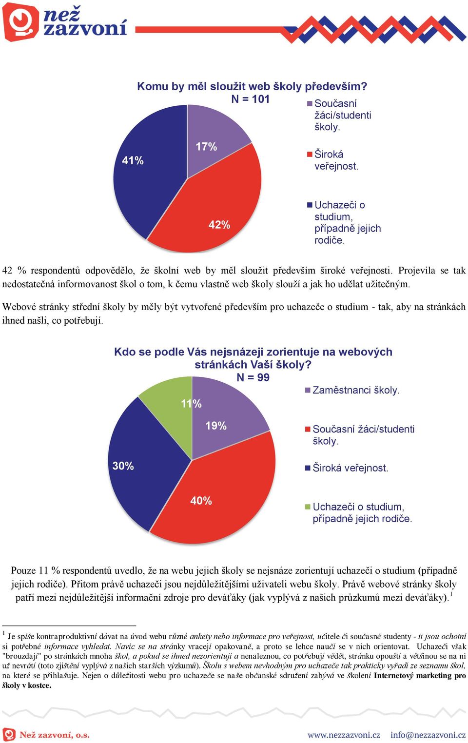 Projevila se tak nedostatečná informovanost škol o tom, k čemu vlastně web školy slouží a jak ho udělat užitečným.