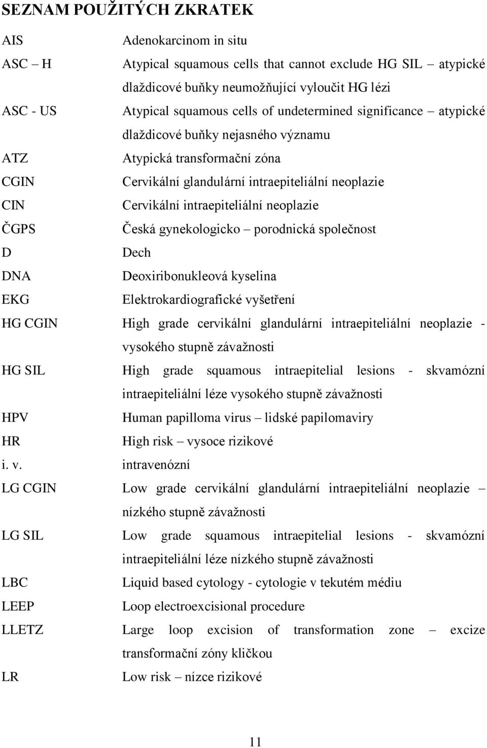 ČGPS Česká gynekologicko porodnická společnost D Dech DNA Deoxiribonukleová kyselina EKG Elektrokardiografické vyšetření HG CGIN High grade cervikální glandulární intraepiteliální neoplazie -