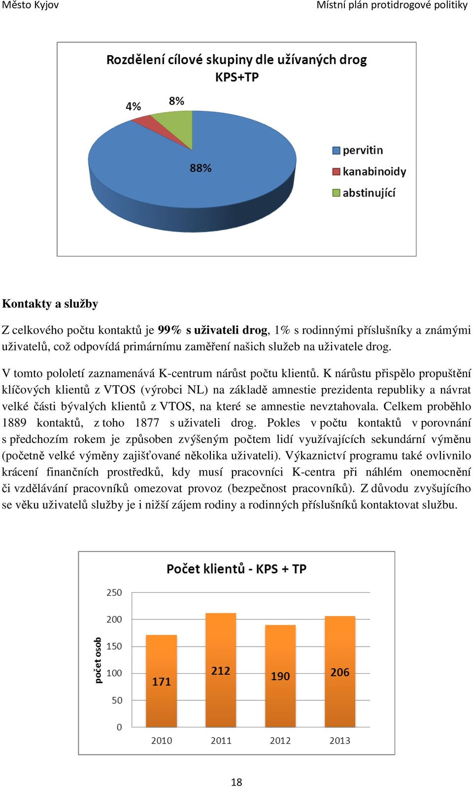 K nárůstu přispělo propuštění klíčových klientů z VTOS (výrobci NL) na základě amnestie prezidenta republiky a návrat velké části bývalých klientů z VTOS, na které se amnestie nevztahovala.