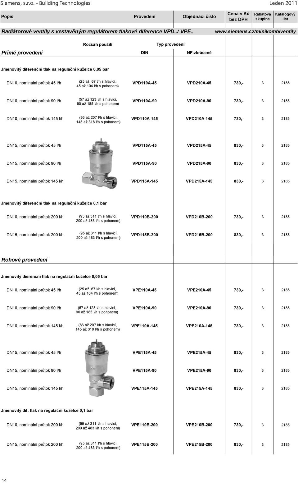 nominální průtok 90 l/h (57 až 123 l/h s hlavicí, VPD110A-90 VPD210A-90 730,- 3 2185 90 až 185 l/h s pohonem) DN10, nominální průtok 145 l/h (86 až 207 l/h s hlavicí, VPD110A-145 VPD210A-145 730,- 3