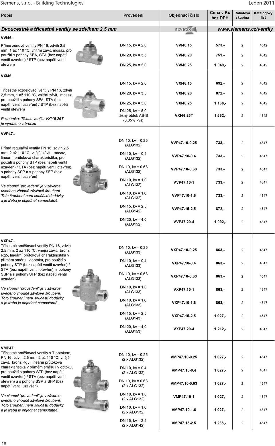 cz/ventily DN 15, kv = 2,0 VVI46.15 573,- 2 4842 DN 20, kv = 3,5 VVI46.20 751,- 2 4842 DN 25, kv = 5,0 VVI46.25 1 049,- 2 4842 VXI46.