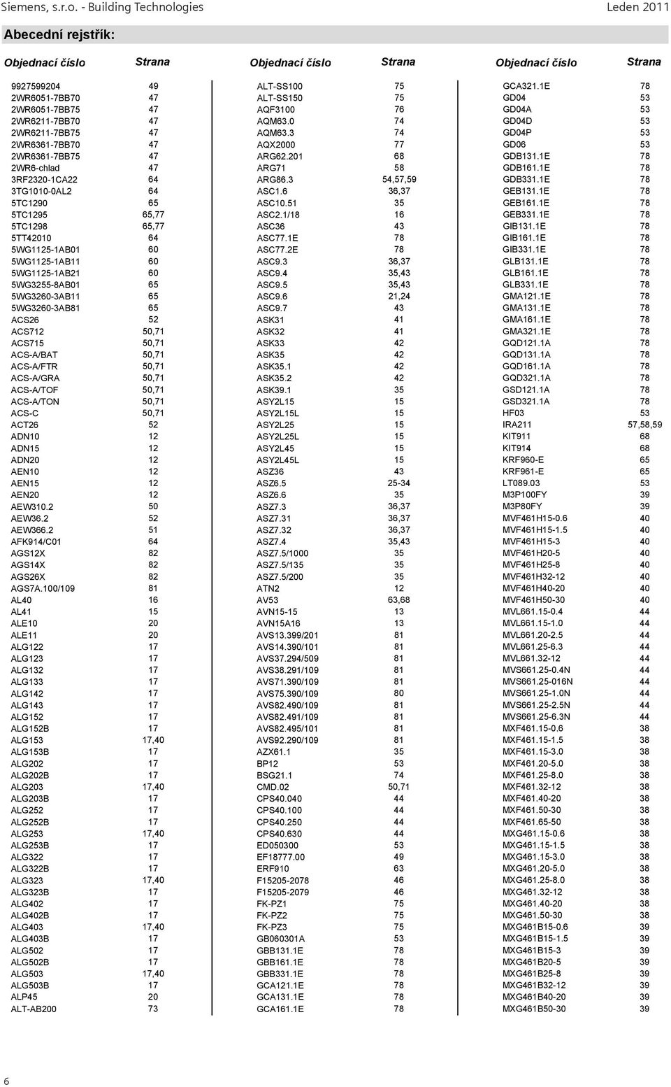 3 74 GD04P 53 2WR6361-7BB70 47 AQX2000 77 GD06 53 2WR6361-7BB75 47 ARG62.201 68 GDB131.1E 78 2WR6-chlad 47 ARG71 58 GDB161.1E 78 3RF2320-1CA22 64 ARG86.3 54,57,59 GDB331.1E 78 3TG1010-0AL2 64 ASC1.