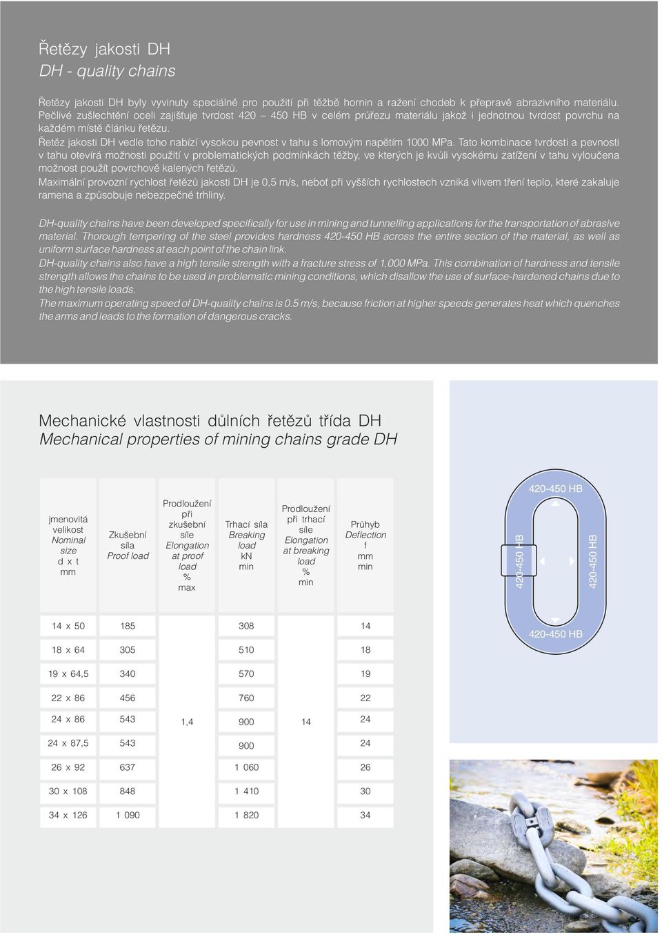Řetěz jakosti DH vedle toho nabízí vysokou pevnost v tahu s lomovým napětím 1000 MPa.