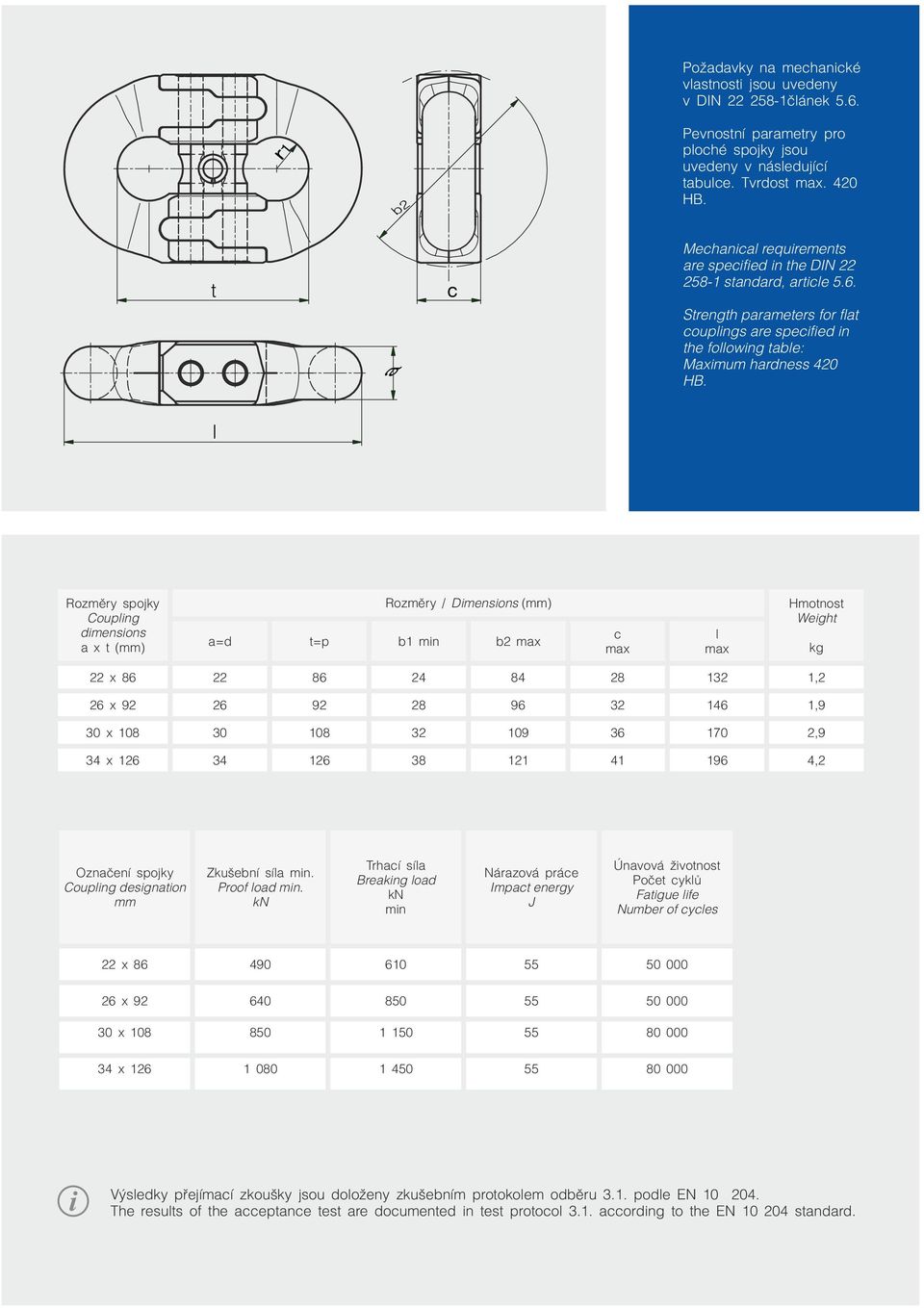 l Rozměry spojky Coupling dimensions a x t () Rozměry / Dimensions () a=d t=p b1 b2 max c max l max Hmotnost Weight kg 22 x 86 22 86 24 84 28 132 1,2 26 x 92 26 92 28 96 32 146 1,9 30 x 108 30 108 32