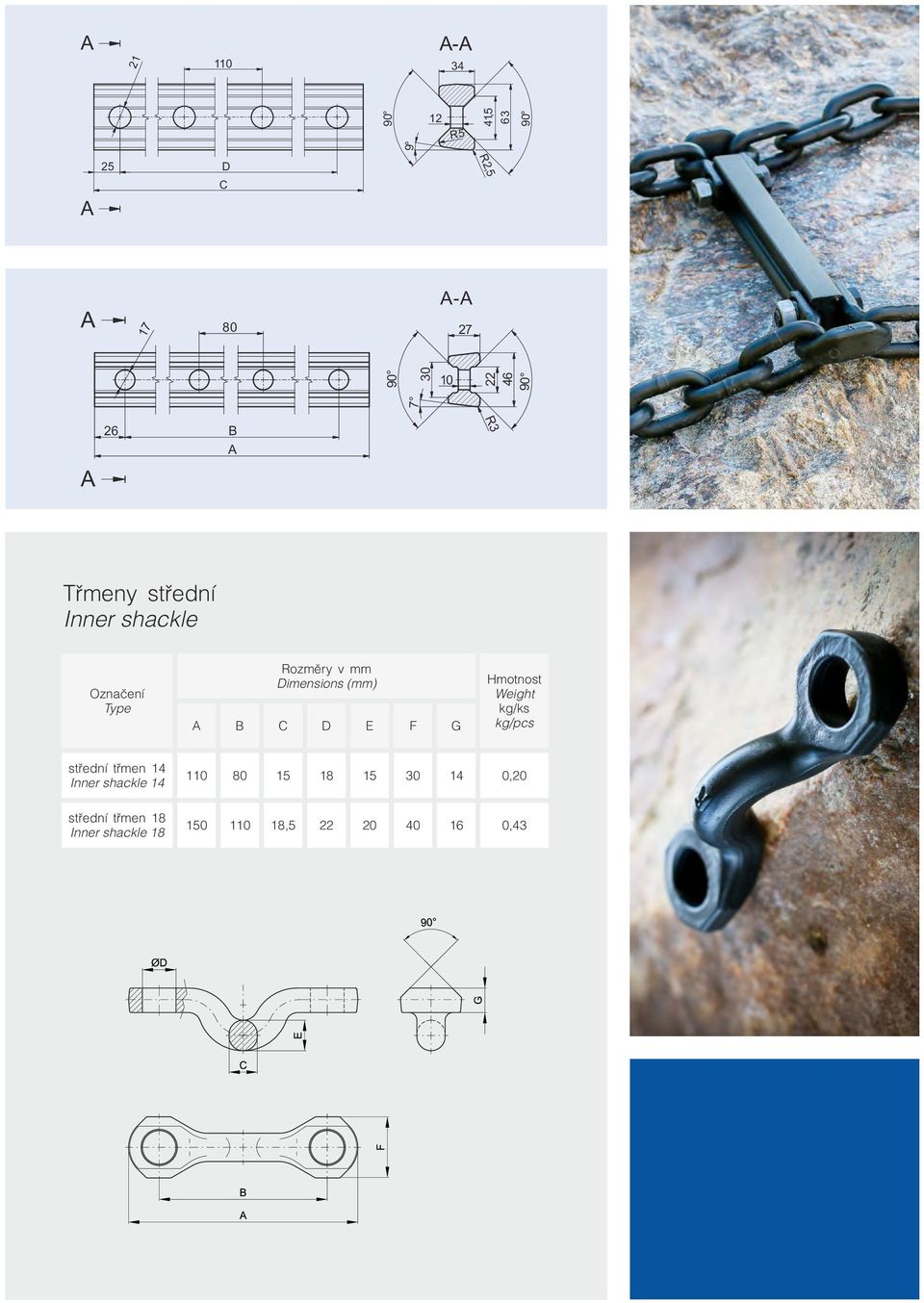 F G Hmotnost Weight kg/ks kg/pcs střední třmen 14 Inner shackle 14 110 80 15