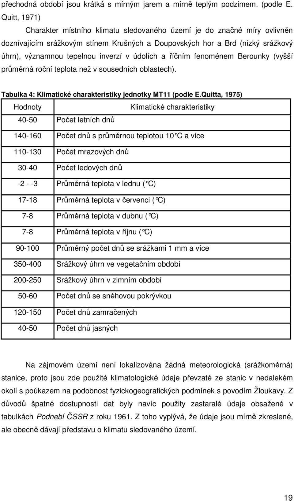 údolích a říčním fenoménem Berounky (vyšší průměrná roční teplota než v sousedních oblastech). Tabulka 4: Klimatické charakteristiky jednotky MT11 (podle E.