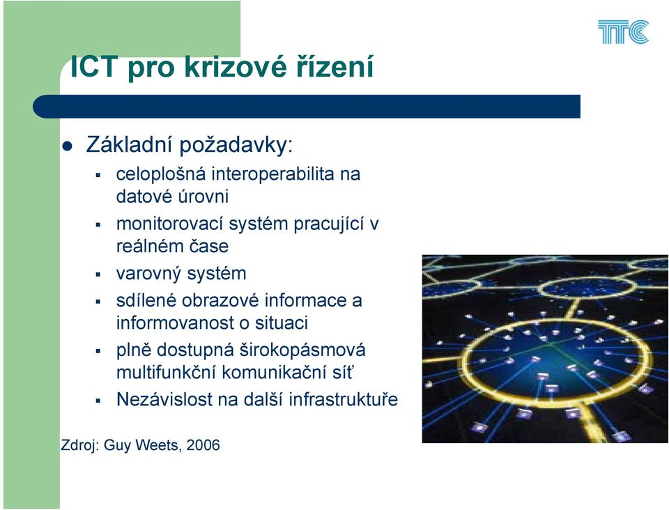 sdílené obrazové informace a informovanost o situaci plně dostupná