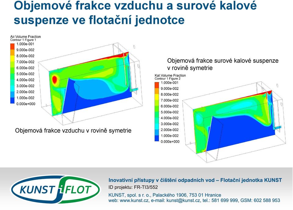 frakce surové kalové suspenze v rovině