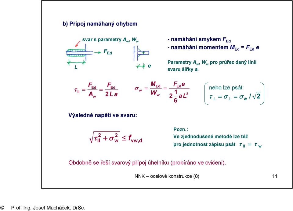 F Ed ll = = A F Ed L σ = M Ed = W FEde 1 L 6 nebo lze psát: σ = = σ / Výsledné npětí ve svru: ll + σ f v,d Pozn.