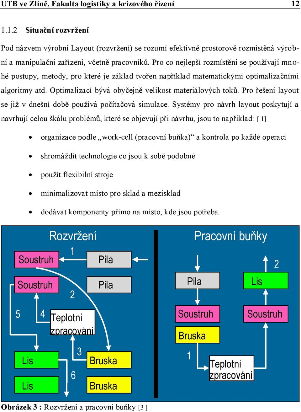 Pro co nejlepší rozmístění se používají mnohé postupy, metody, pro které je základ tvořen například matematickými optimalizačními algoritmy atd. Optimalizací bývá obyčejně velikost materiálových toků.