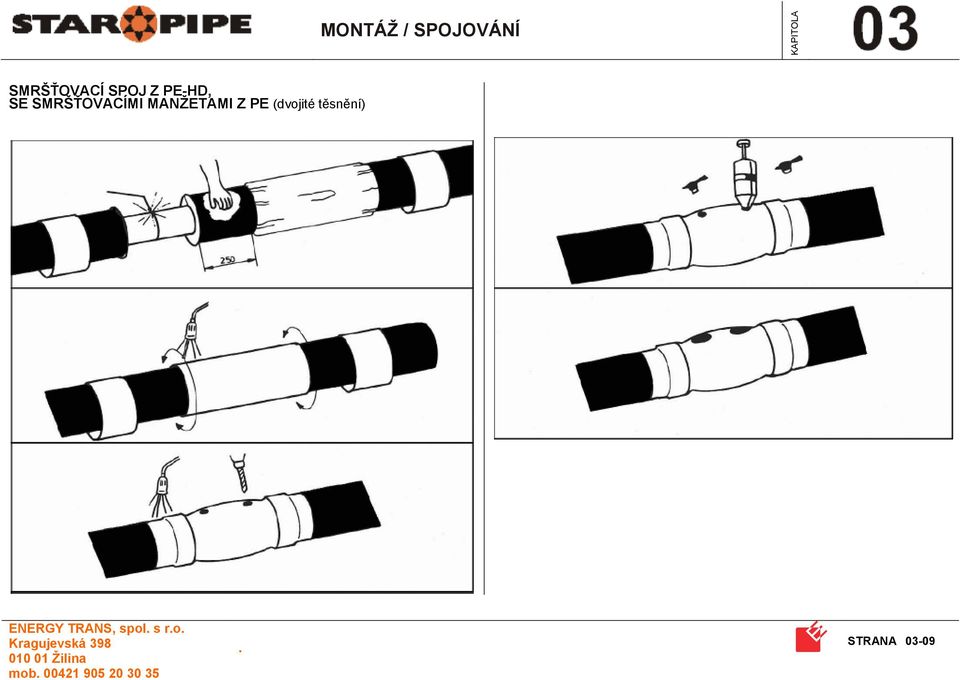 (dvojité těsnění) ENERGY TRANS,