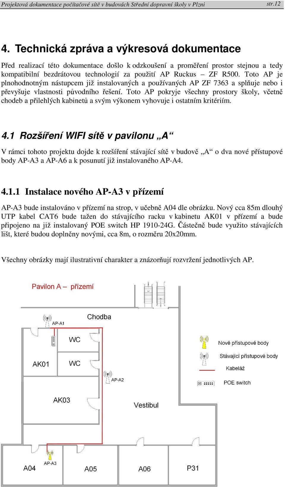 Toto AP je plnohodnotným nástupcem již instalovaných a používaných AP ZF 7363 a splňuje nebo i převyšuje vlastnosti původního řešení.