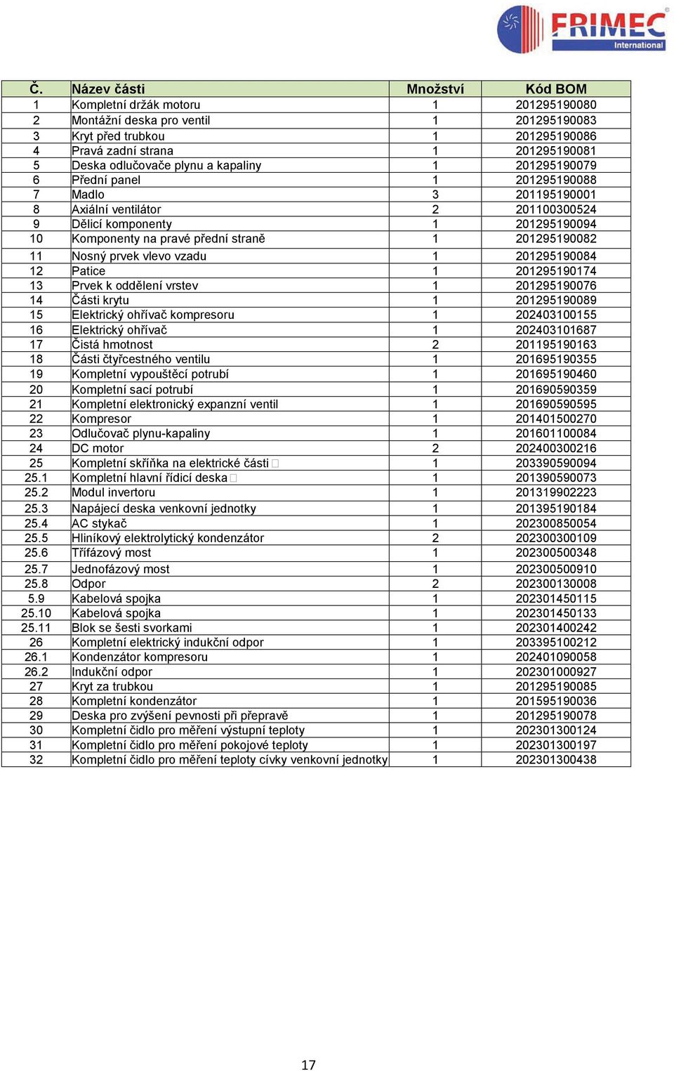 straně 1 201295190082 11 Nosný prvek vlevo vzadu 1 201295190084 12 Patice 1 201295190174 13 Prvek k oddělení vrstev 1 201295190076 14 Části krytu 1 201295190089 15 Elektrický ohřívač kompresoru 1