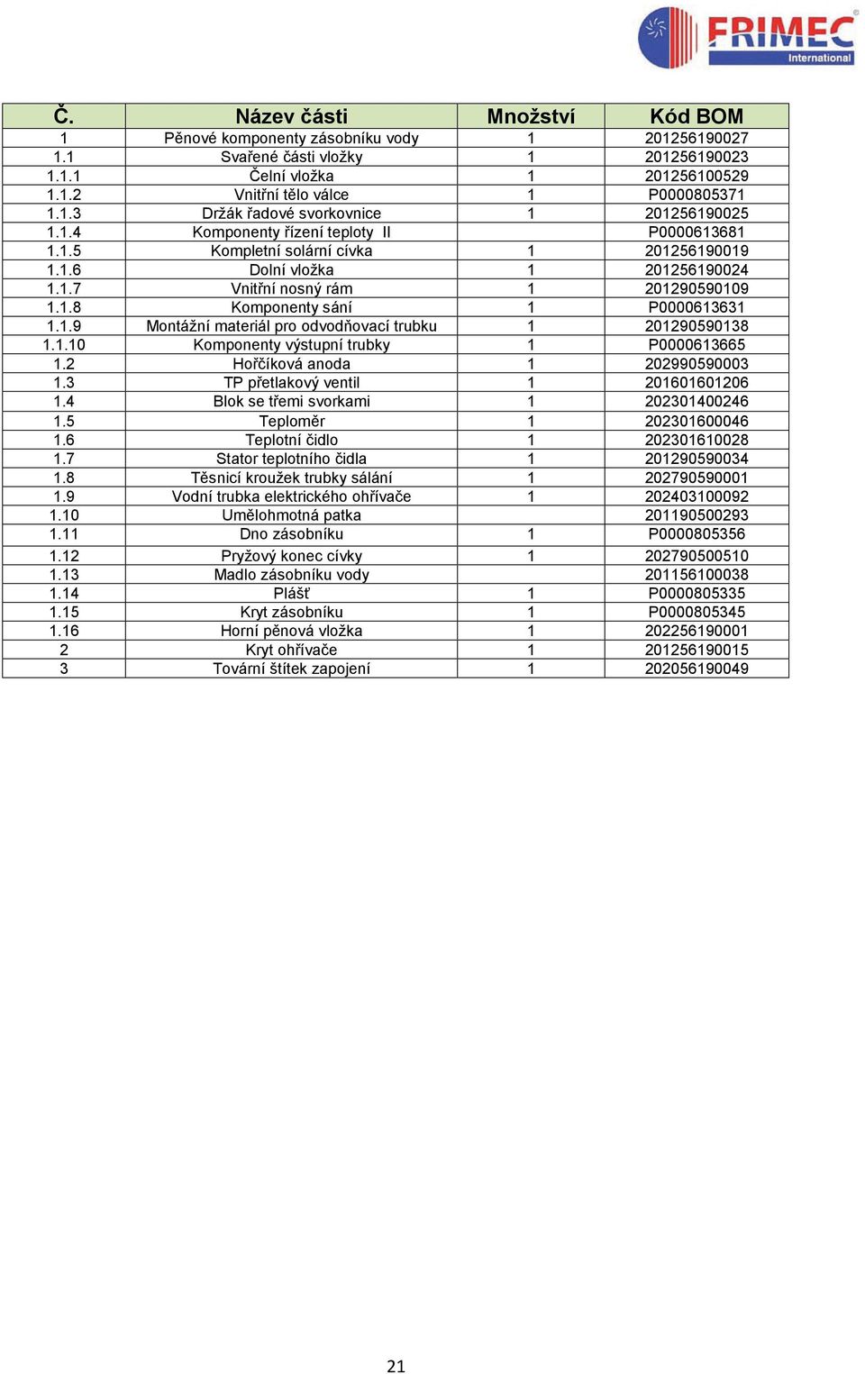 1.9 Montážní materiál pro odvodňovací trubku 1 201290590138 1.1.10 Komponenty výstupní trubky 1 P0000613665 1.2 Hořčíková anoda 1 202990590003 1.3 TP přetlakový ventil 1 201601601206 1.