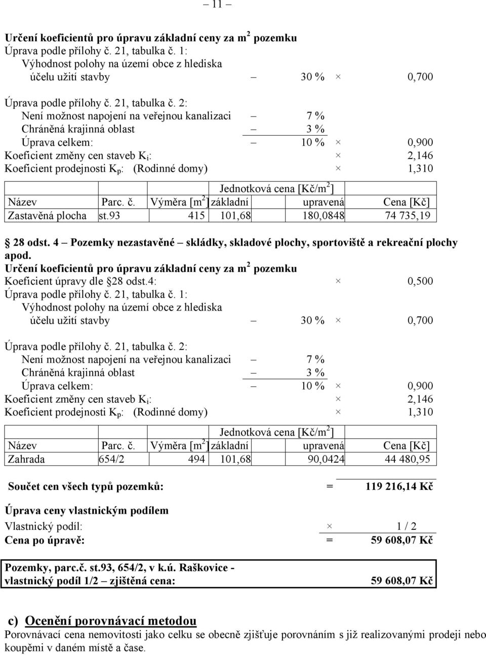 2: Není možnost napojení na veřejnou kanalizaci 7 % Chráněná krajinná oblast 3 % Úprava celkem: 10 % 0,900 Koeficient změny cen staveb K i : 2,146 Koeficient prodejnosti K p : (Rodinné domy) 1,310