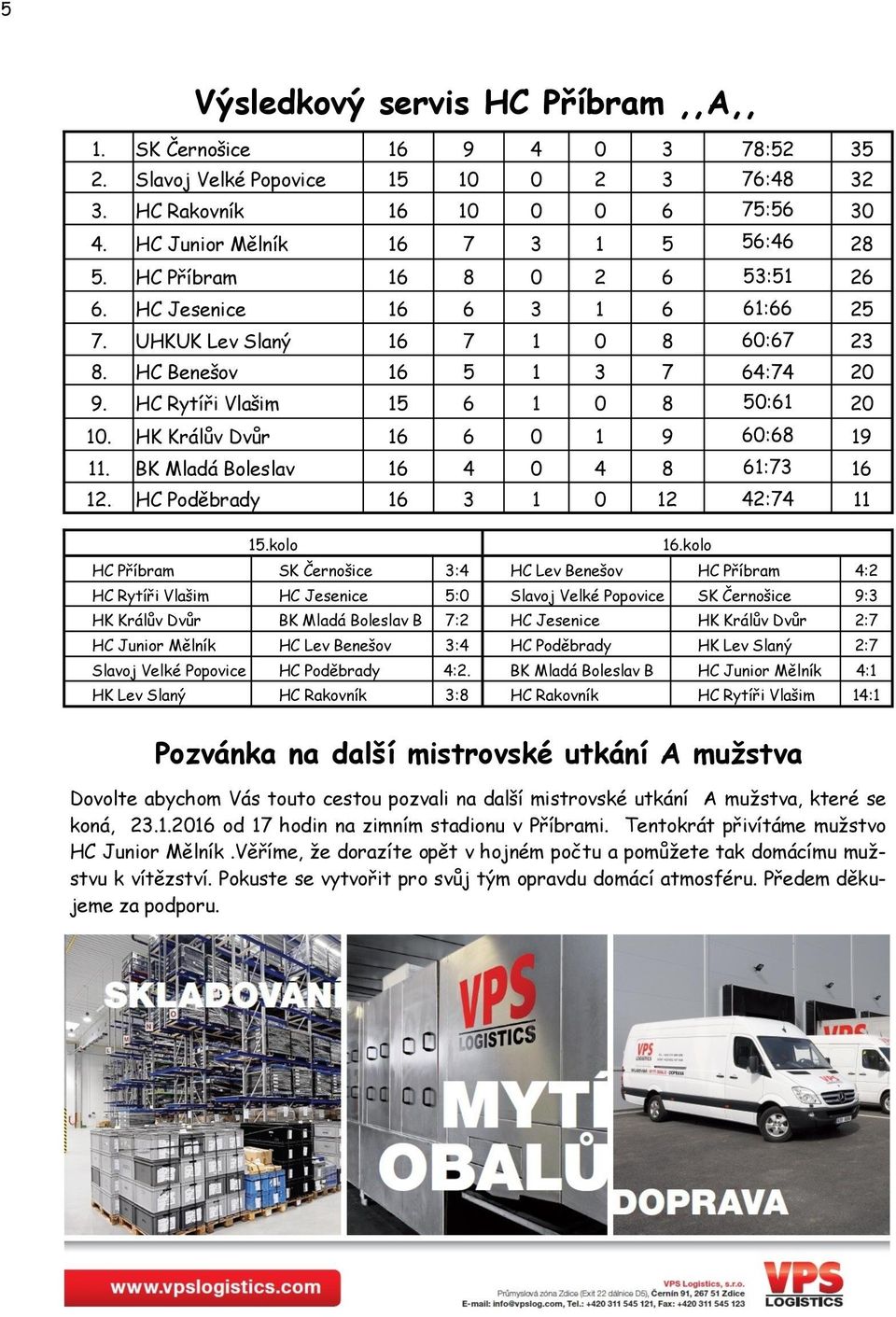 HK Králův Dvůr 16 6 0 1 9 60:68 19 11. BK Mladá Boleslav 16 4 0 4 8 61:73 16 12. HC Poděbrady 16 3 1 0 12 42:74 11 15.kolo 16.