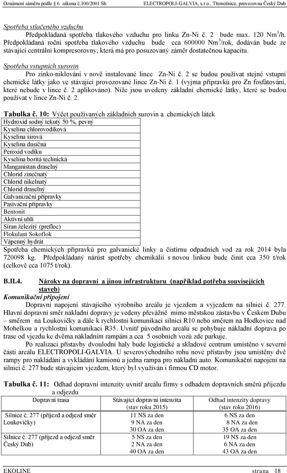 Spotřeba vstupních surovin Pro zinko-niklování v nově instalované lince Zn-Ni č. 2 se budou používat stejné vstupní chemické látky jako ve stávající provozované lince Zn-Ni č.